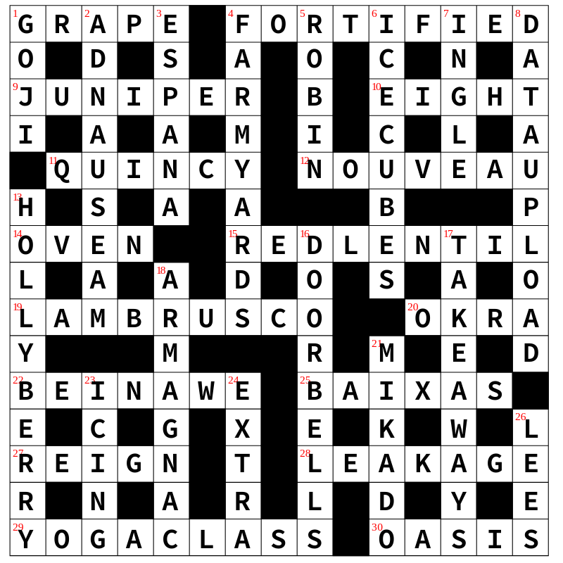 Christmas crossword 2023: solutions and winners