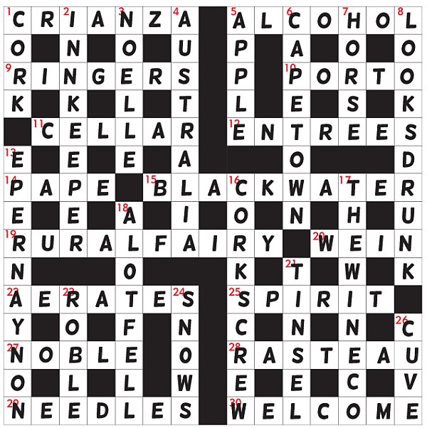 Correct answers to Bubble Brothers Christmas crossword 2017