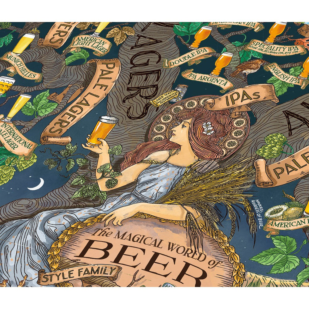Beer Puzzle - Introduction to Beer Styles