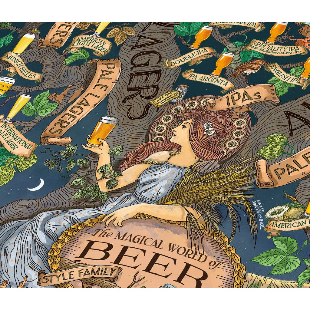 Beer Puzzle - Introduction to Beer Styles