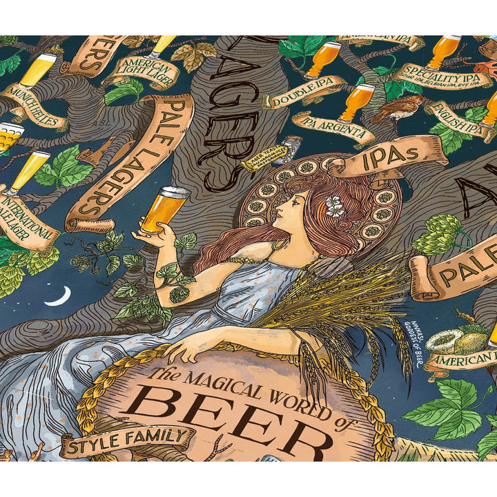 Beer Puzzle - Introduction to Beer Styles