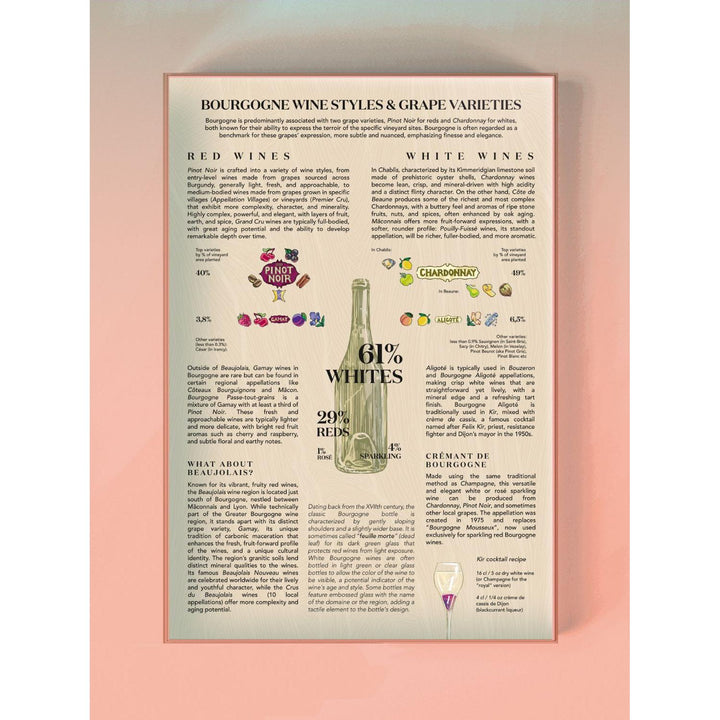Wine Puzzle - Bourgogne