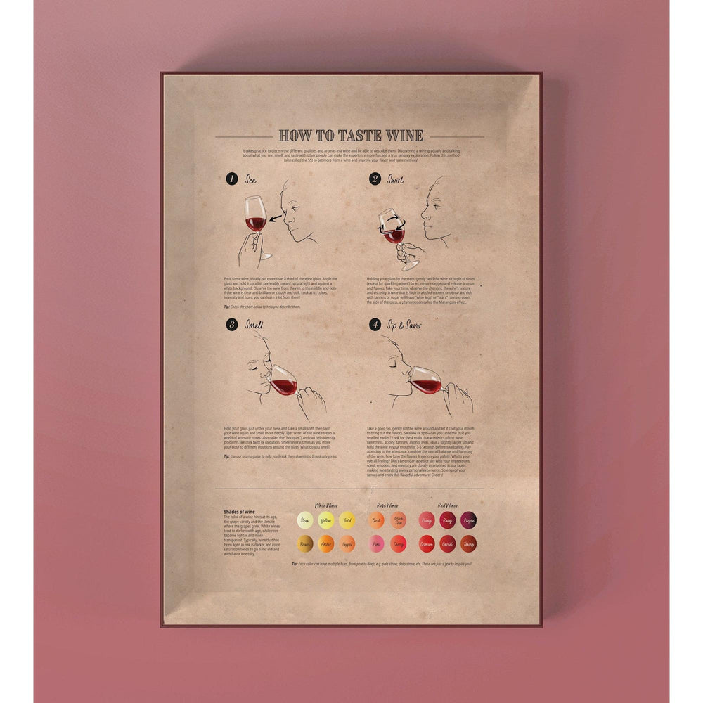 Wine Puzzle - Periodic Table of Wine