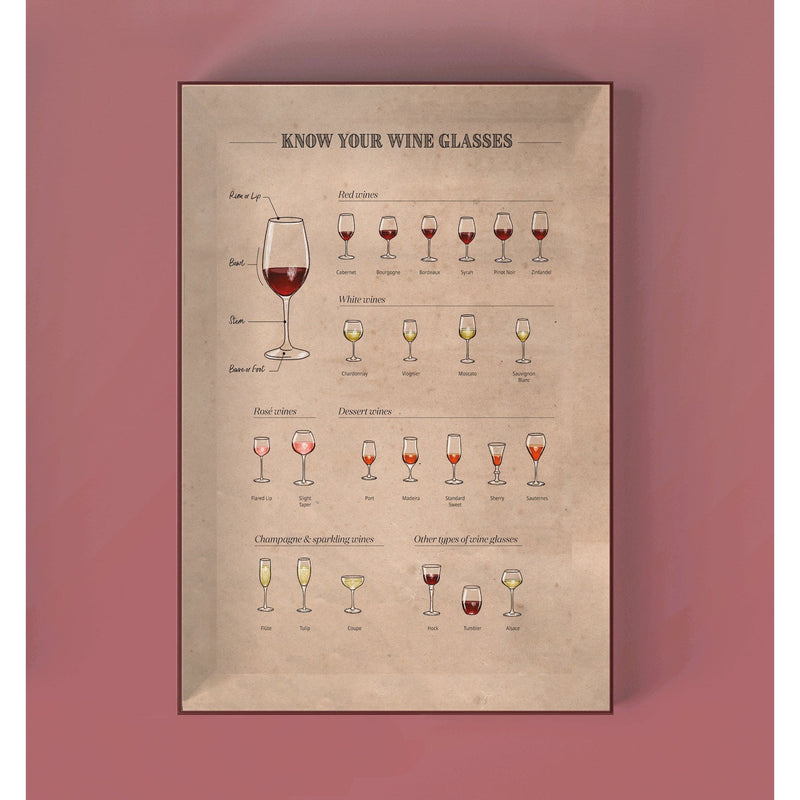 Wine Puzzle - Periodic Table of Wine