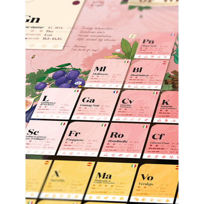 Wine Puzzle - Periodic Table of Wine